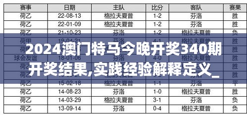 2024今晚开特马开奖结果_专业指导解答解释方案_同步品33.134