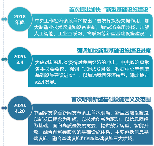 新澳门最精准免费大全_热议解释落实目标_快速型950.084