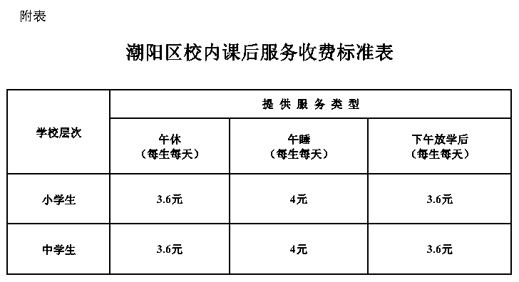 新奥门资料全年免费精准280期27-41-36-12-7-3T：10