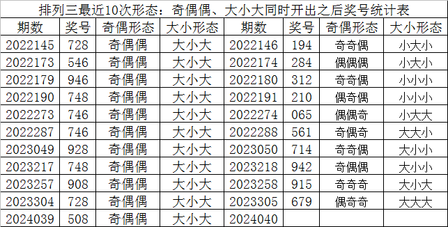 62827·c㎝一肖一码018期19-40-30-27-18-32T：37