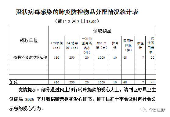 巨野县财政局最新招聘信息详解