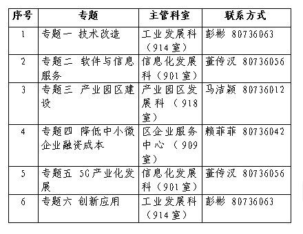 旋转的心情   第2页