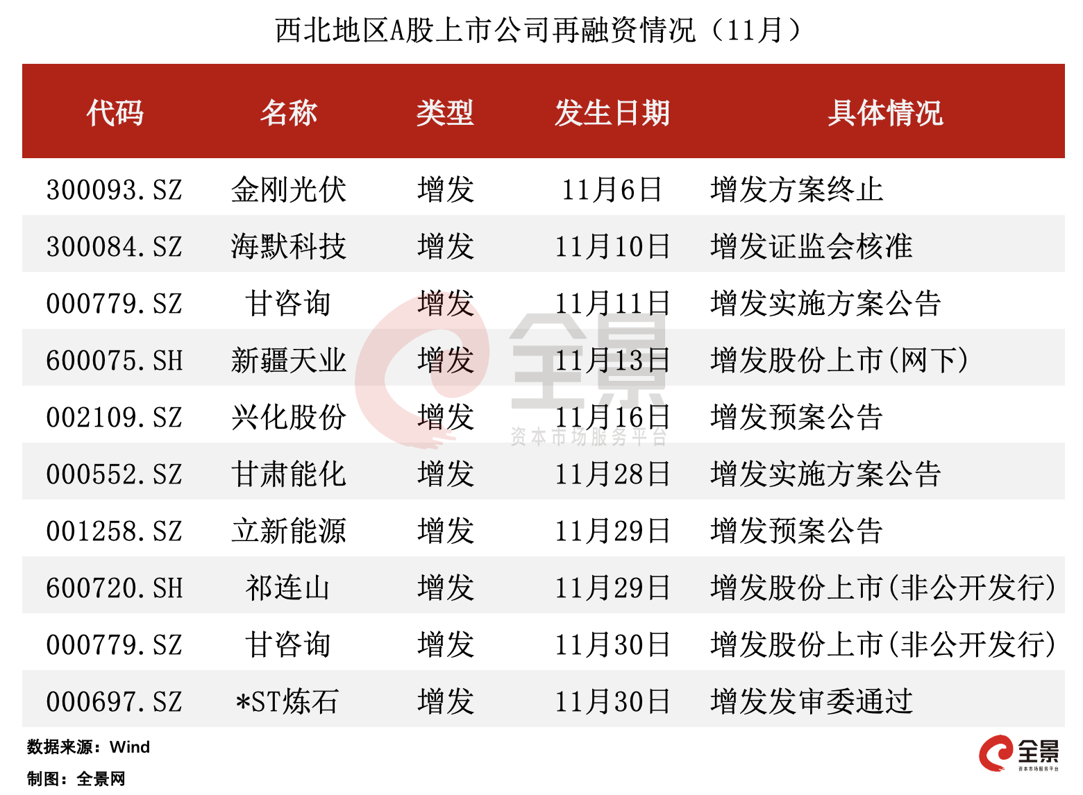 柒湾村民委员会最新招聘信息概览