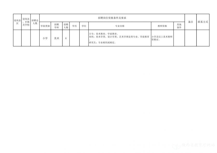 东阳市级托养福利事业单位最新项目研究