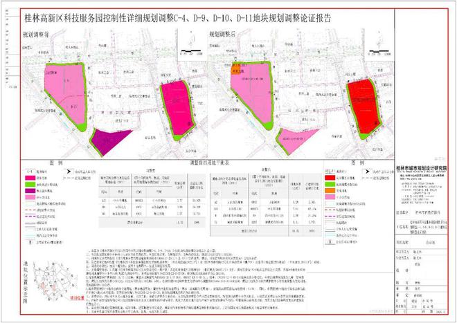 七星街道最新发展规划，塑造未来城市典范