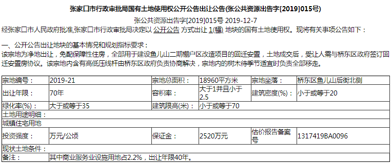 桥东区财政局最新项目概览