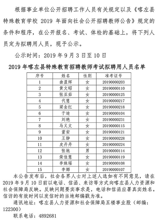 科尔沁右翼中旗特殊教育事业单位最新人事任命动态