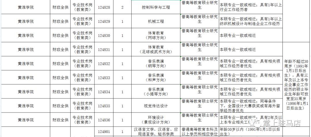 遂平县县级公路维护监理事业单位的最新动态与成就