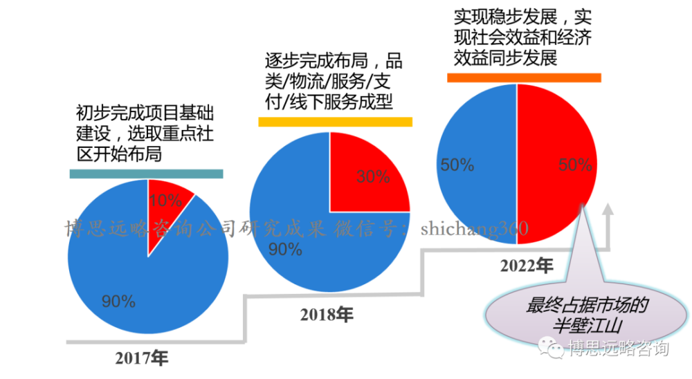 2025年3月5日 第13页