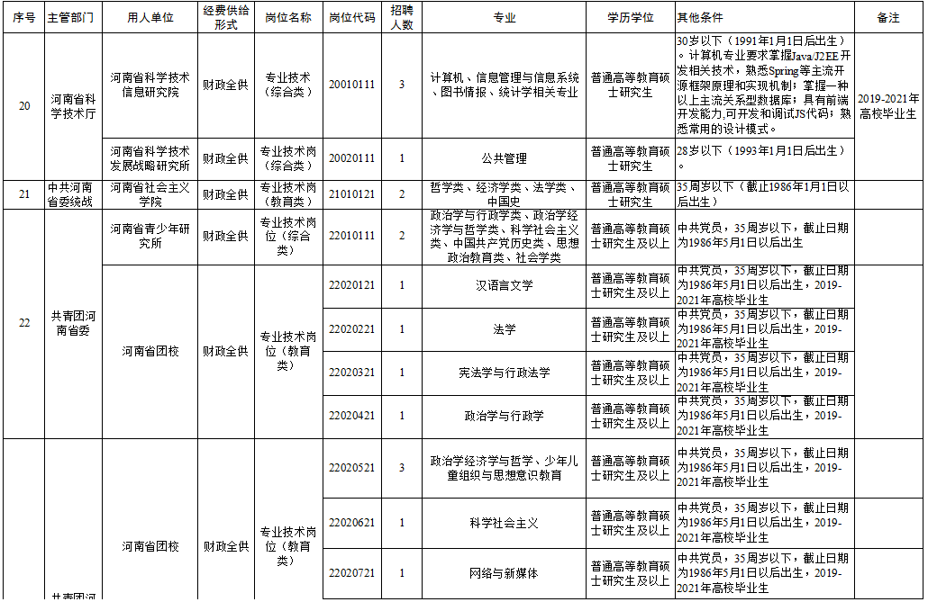 赵县特殊教育事业单位最新招聘信息及解读