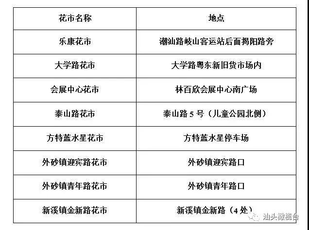 海原县级公路维护监理事业单位最新发展规划