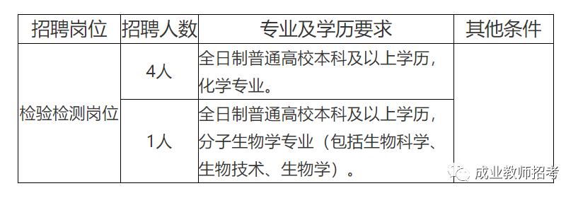 弥勒县防疫检疫站最新招聘信息及工作展望