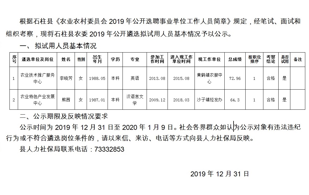 太碌村委会最新招聘信息概览