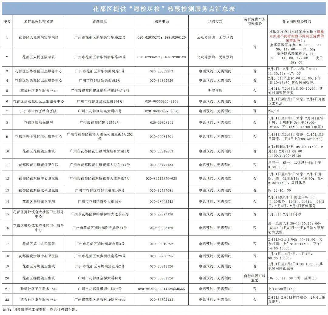 双鸭山市市物价局最新招聘信息详解