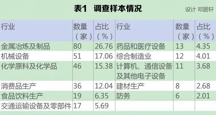 章丘市康复事业单位最新项目进展及其影响