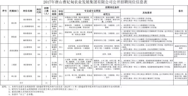 2025年3月17日 第17页