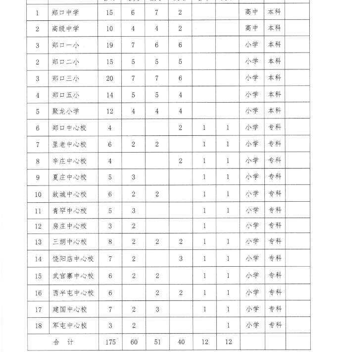 2025年3月17日 第7页