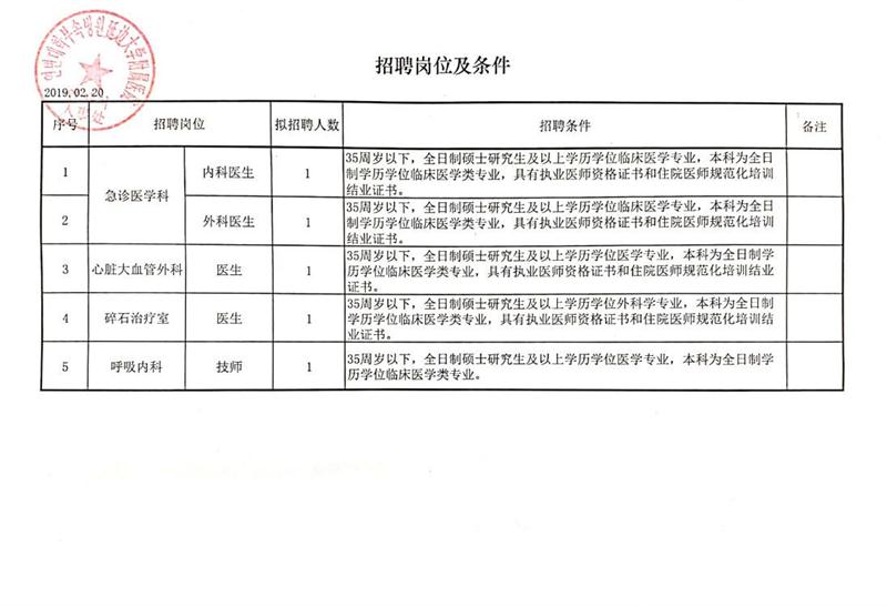 2025年3月18日 第15页