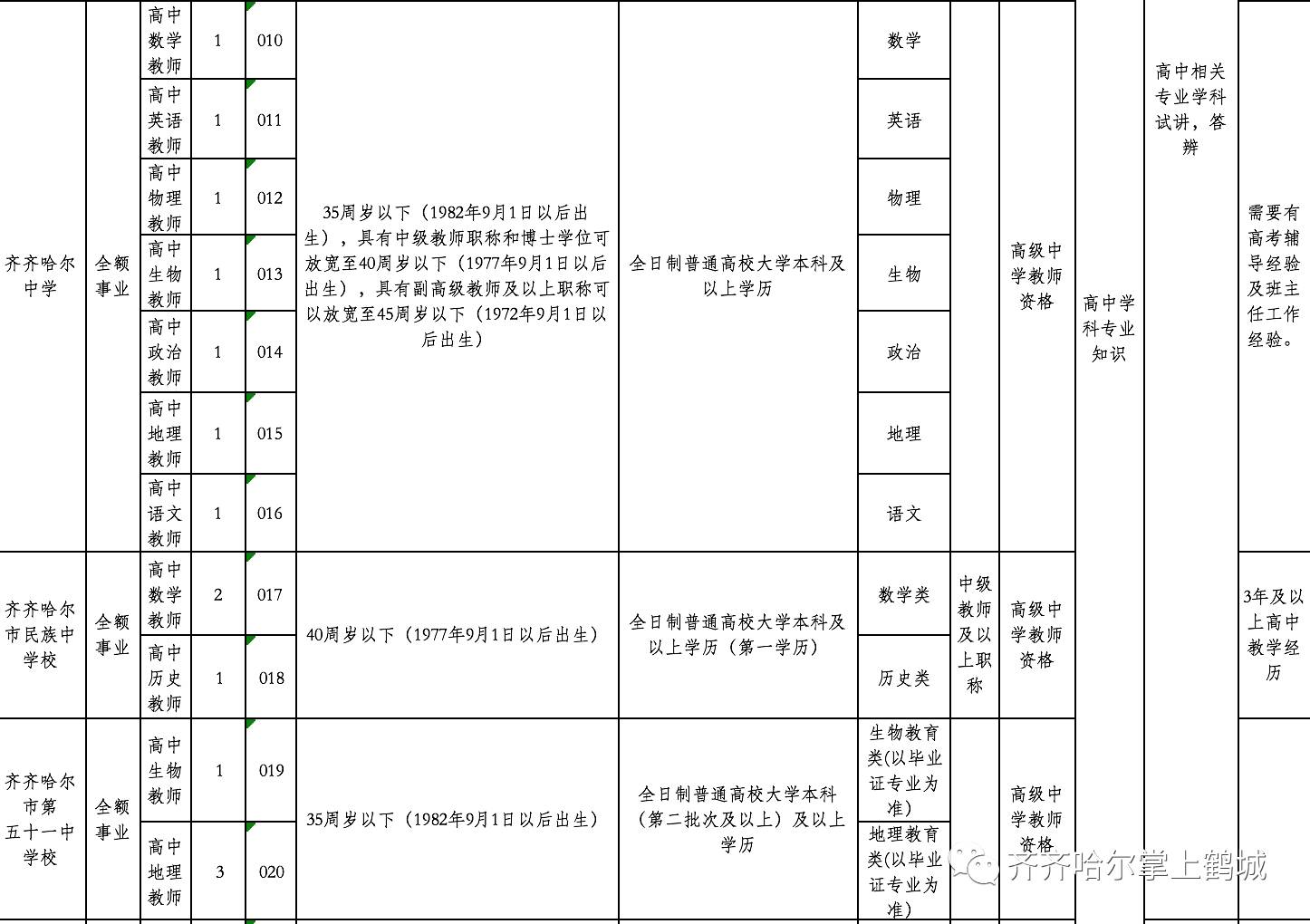 莒县特殊教育事业单位最新项目进展及其影响