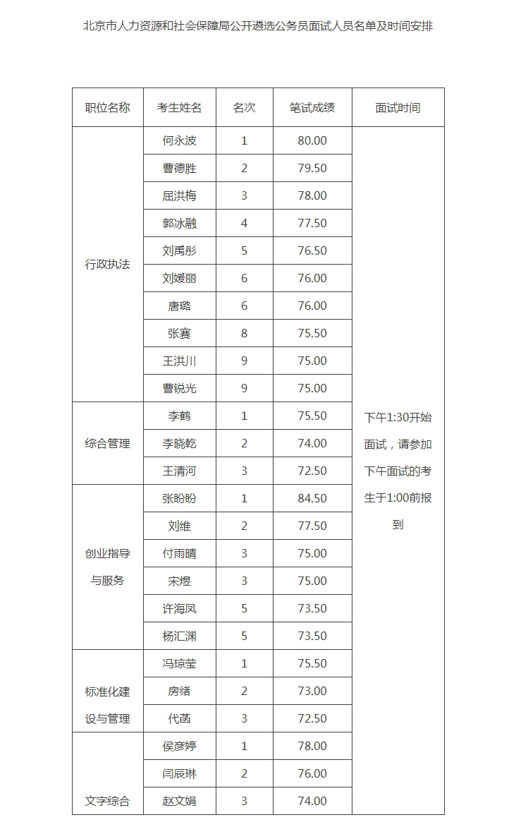 日喀则市人力资源和社会保障局最新发展规划