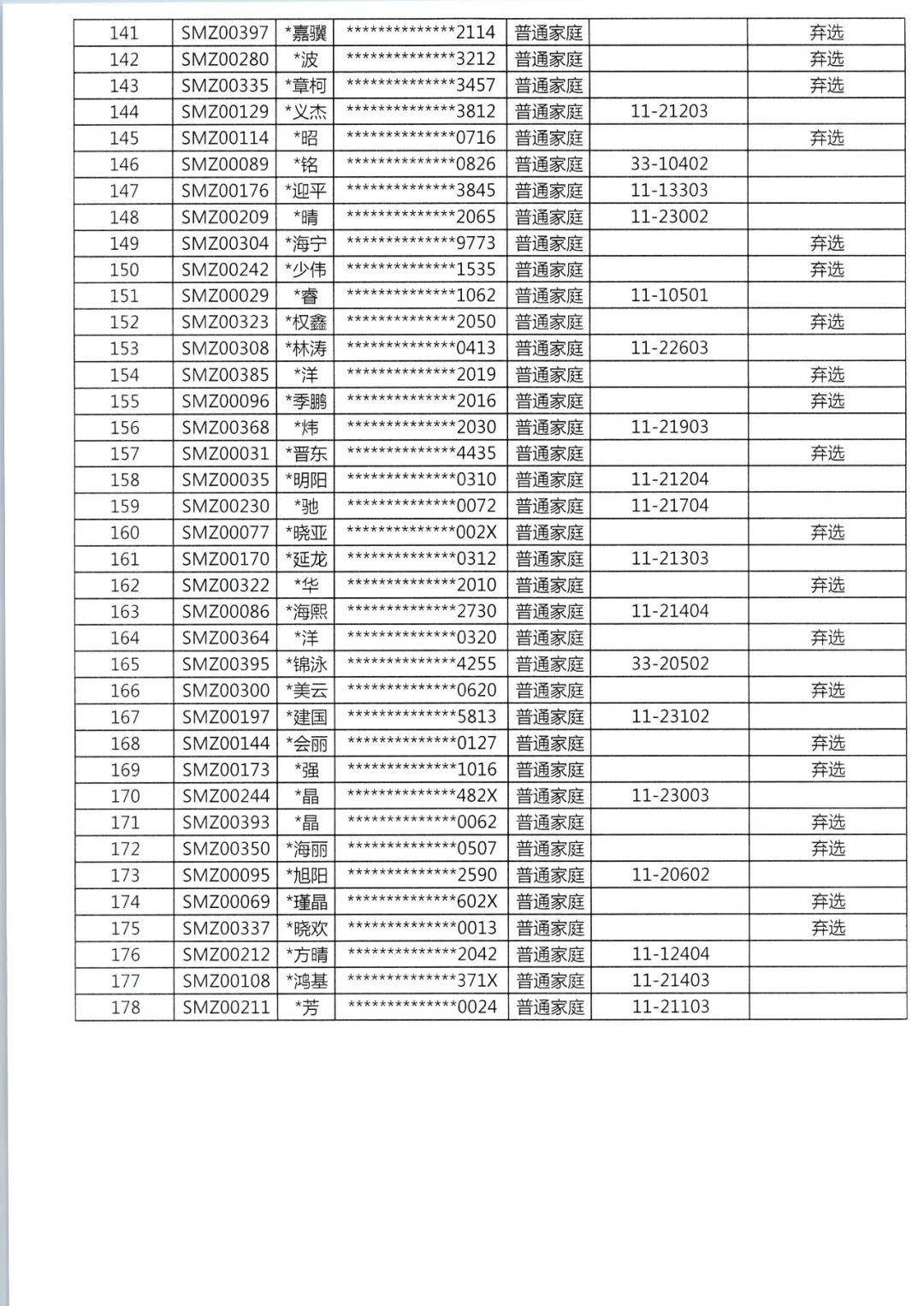 果详村最新招聘信息概述及内容详解